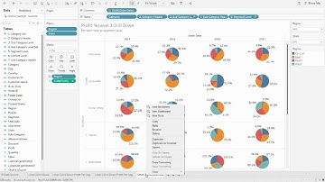 Drill Down with Pie Chart| multiple Pie Charts | filter | Level 3 Drill Down | Profit | Dashboard