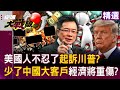 中美貿易戰