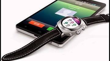 Android Application Development And Website Designing Company In India | Indglobal Digital Pvt Ltd