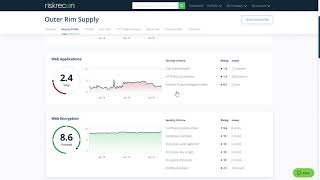 RiskRecon 15 Minute Tour