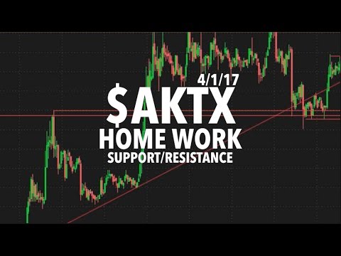 StockMarket HomeWork AKTX 18 MILLION SHARES TRADED FRIDAY Support Resistance Where To Trade 