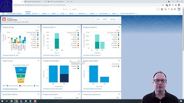 Salesforce Construction - Dashboard Deep-Dive Row 2
