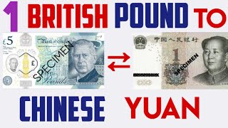 British Pound to Chinese Yuan Rates Today 05 JULY 2024