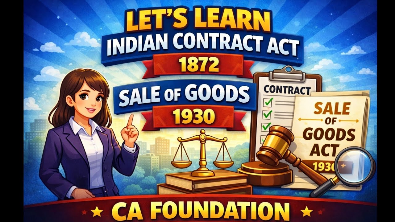 Let's learn keywords of Business Laws CA Foundation