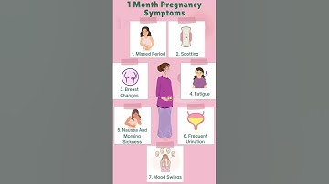 Thumbnail of 1st month pregnancy symptoms 🤰#vomiting #nausea #missedperiod #pregnancysymptoms #moodswings