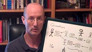 Discussion Forum tutorial
