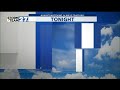 A beautiful weekend expected