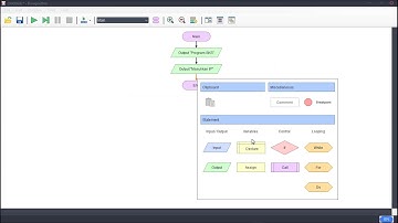 Tutorial Flowchart menggunakan program Flowgorithm