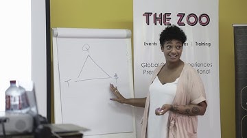 Future of Ghana: The Future of Events Management in Ghana - Training Workshop