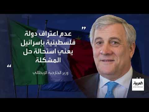 تطورات إقليمية ودولية: اعتراف فلسطين، سوريا، وإيران
