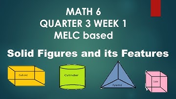MATH6 QUARTER 3 WEEK 1  SOLID FIGURES AND ITS FEATURES