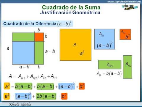 Suma de cuadrados