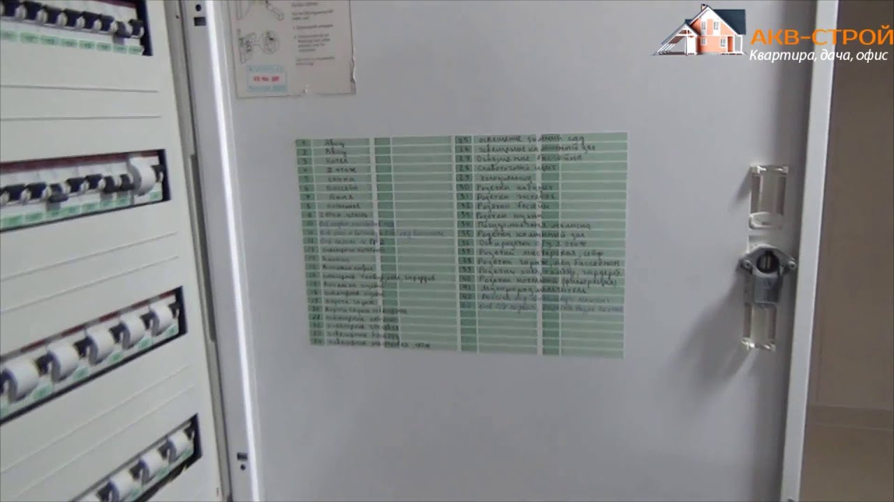 Отделка гаража под ключ. AKV-STROY.NET - YouTube