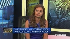 We are seeing a tightening in oil market, analyst says | Capital Connection