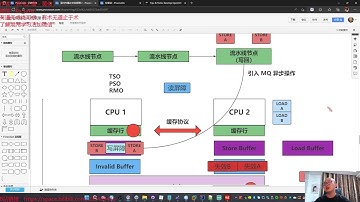 混沌学堂JAVA课程（1-7期）+专题课（308G）2023年