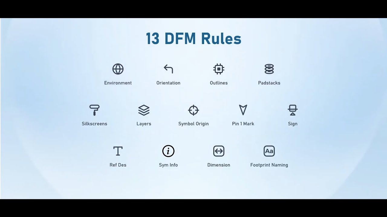 Footprintku.ai - DFM AssistantA unique DFM solution bridging design and production 1125