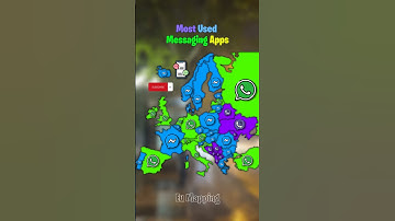 Most Used messaging app in your country!