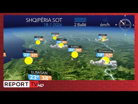 Ditë e kthjellët dhe temperatura deri në 38 gradë...parashikimi i motit për sot