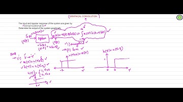 Signals & Systems | LTI SYSTEMS PART5 by Mr. G. Subba Reddy