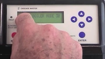 Elite DHW Modulation Mode; System Sensor Mode; Extra Boiler Mode -