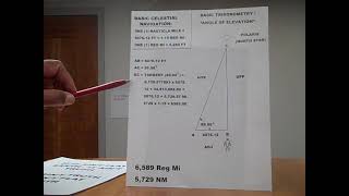 The True Distance of The North Star - Polaris. Is 6,589 Miles Above. How to Calcualte  It Easily.