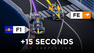 How FAST is an F1 car compared to a Formula E? | 3D Analysis screenshot 5