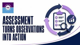 3.7 Assessment in the OAP Cycle: Turning Observations into Action