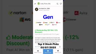 Top 5 Stock Picks - 05/07/2025 #aitrading #stockmarket #stocks #investing