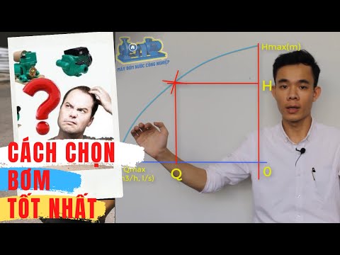 Video: Bơm bơm nước từ tầng hầm: tổng quan, thông số kỹ thuật, lựa chọn