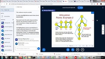 Articulation Points in a Graph using Depth First Search - Example 2