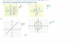 Section 3.2 Intro to Functions