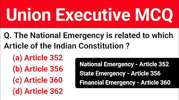 Union Executive Important MCQ | President & Vice President | Indian Polity Important MCQ Questions
