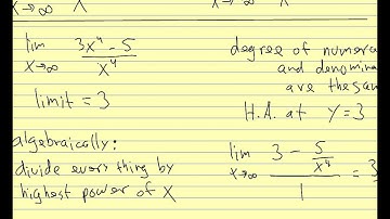 Advanced Pre Calc 2014 11.4 Limits at Infinity