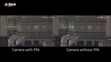 Predictive Focus Algorithm PFA