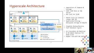 Know latest & coolest features in Azure SQL Database Hyperscale By Pooja Kamath & Balmukund Lakhani