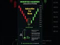 #inverted Hammer #candlestick #candle #nifty50 #edm #evening #niftytomorrow