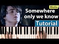 Como tocar "Somewhere only we know"(Keane) - Piano tutorial, partitura y Mp3