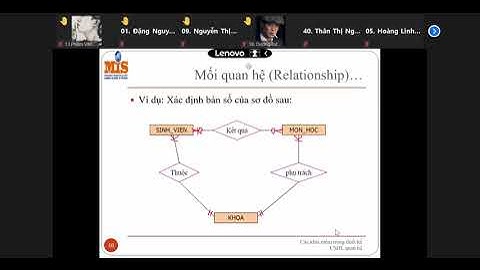 CSDL -chương 2 - các bước thiết kế csdl mức khái niệm --vid 04 #cosodulieu