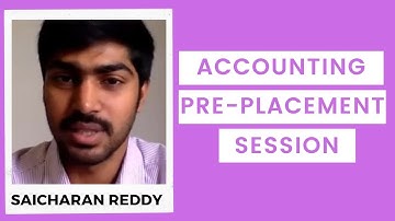 Saicharan Reddy (Pre-Placement session) | IT internship Australia | Data Mining