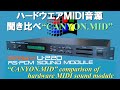 CANYON.MID for Roland U-220 - YouTube