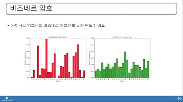 Neural Cryptanalysis of Classical Ciphers