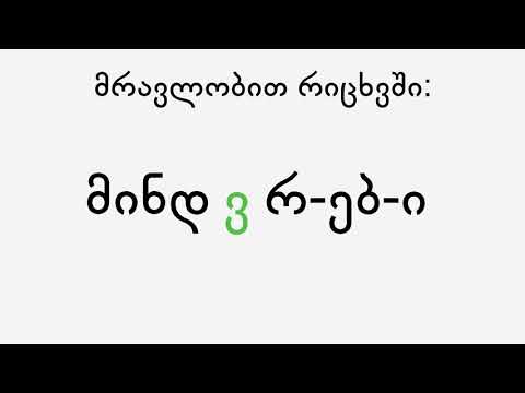 კუმშვა - ვარდება -ო და იცვლება ვ-თი