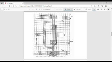 KTU ECE S6 EC304 VLSI- MODULE 3: LAYOUT