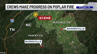 Crews make progress on Poplar fire in Mitchell County