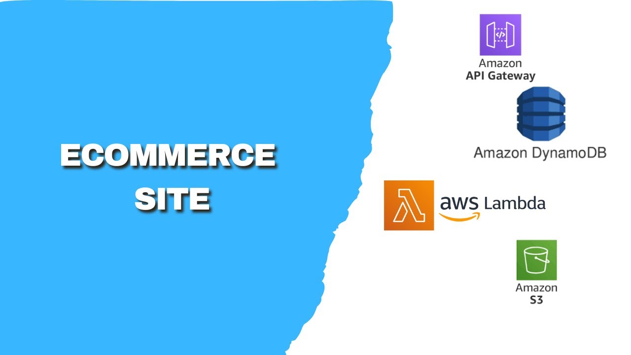 ECommerce Site | AWS Services | API Gateway |AWS Lambda |DynamoDB - YouTube