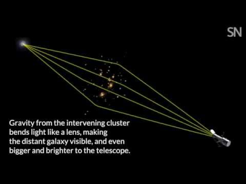How Does Gravitational Lensing Work Science News Youtube