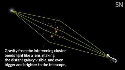How does gravitational lensing work? | Science News