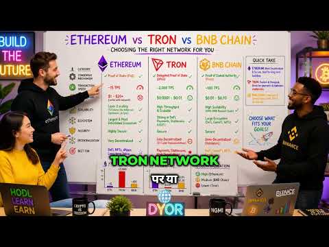 chain network 03 - ग़लत ब्लॉकचेन पर क्रिप्टो भेजना और पैसे गँवाने से कैसे बचें