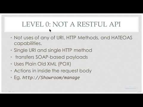 384 The Richardson Maturity Model ( Please SUBSCRIBE Our Channel )