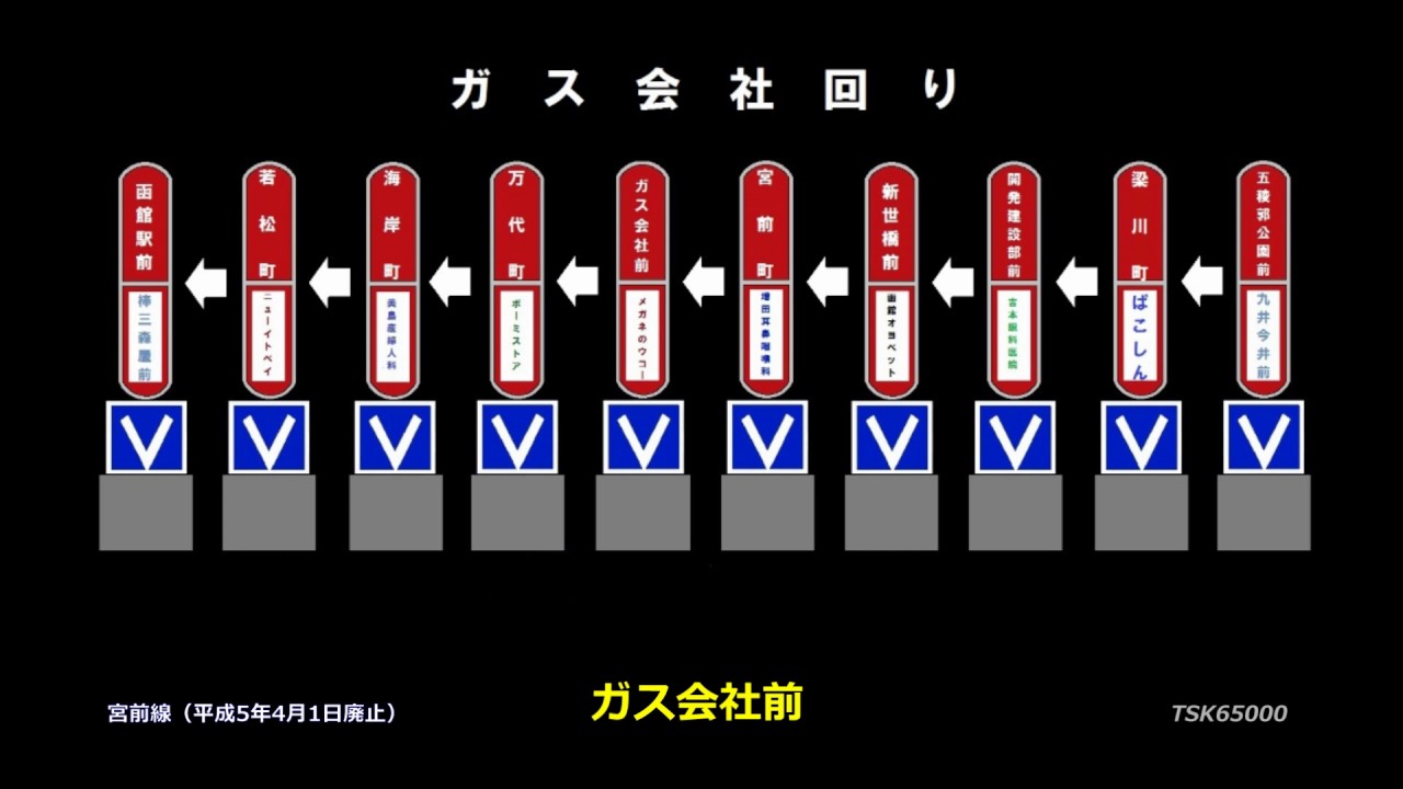 【蔵出し音源】函館市電3系統　ガス会社回り　走行音　1978.8.3